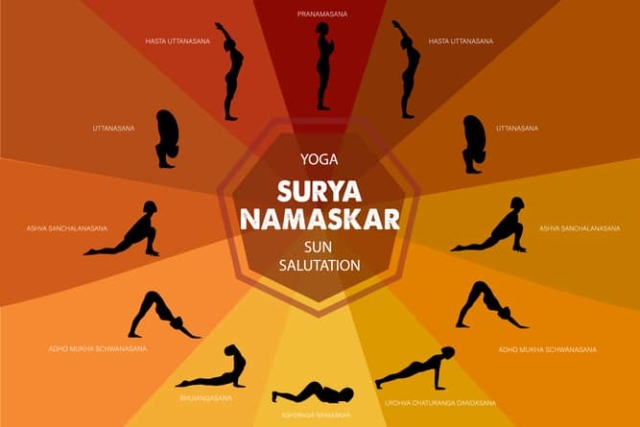 Benefits of Surya Namaskar