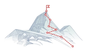 The best money habits of successful people money habits