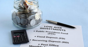 Are the Post Office Savings Schemes Helpful Post Office Savings Schemes