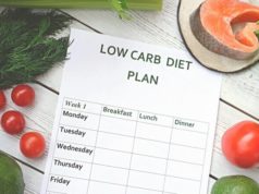 Benefits Of Meal Planning Benefits Of Meal Planning