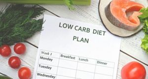 Benefits Of Meal Planning Benefits Of Meal Planning