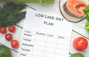 Benefits Of Meal Planning Benefits Of Meal Planning