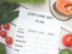 Benefits Of Meal Planning Benefits Of Meal Planning