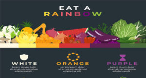 6 Foods That Improve Your Body’s Keratin Levels Keratin Levels with These 6 Foods