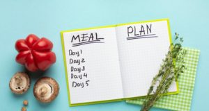 Ways Meal Planning Can Save You Money Meal Planning