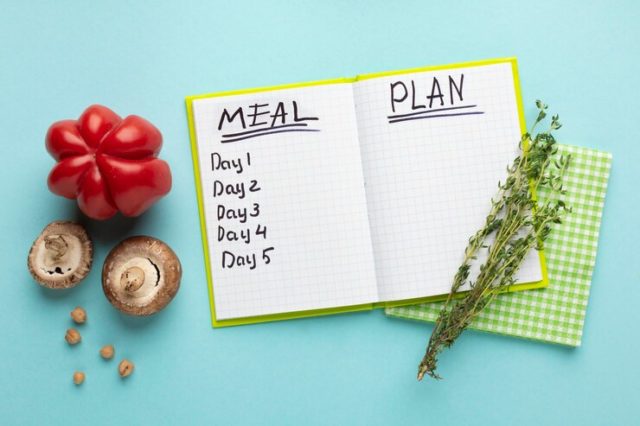 Meal Planning Meal Planning