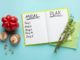 Ways Meal Planning Can Save You Money Meal Planning