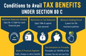 All you need to know about tax deductions in insurance premiums tax deductions in insurance