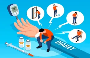 Understanding Diabetes Types, Symptoms, and Management Understanding Diabetes Types