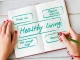 A Healthier You in 2024: New Year’s Resolutions for Better Well-being A Healthier You in 2024
